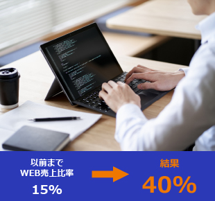 通販EC立ち上げ